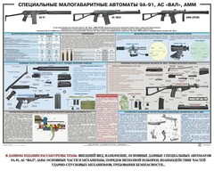 Плакат "Специальные малогабаритные автоматы 9А91, АС «Вал», АММ" - fgospostavki.ru - Шуя