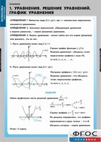 Комплект таблиц. Математика. Уравнения. Система уравнений. - fgospostavki.ru - Шуя