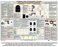 Плакат "Проверка боя стрелкового оружия" - fgospostavki.ru - Шуя