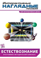 Интерактивные наглядные пособия. Естествознание. Программно-методический комплекс. - fgospostavki.ru - Шуя