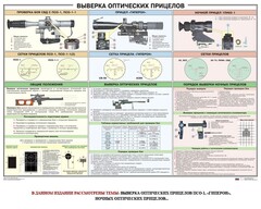 Плакат "Выверка прицелов" - fgospostavki.ru - Шуя