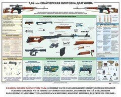 Плакат "7,62-мм снайперская винтовка Драгунова" - fgospostavki.ru - Шуя