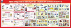 Стенд "Уголок гражданской обороны и действия населения в чрезвычайных ситуациях" - fgospostavki.ru - Шуя