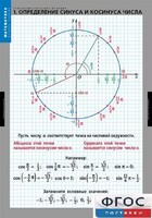 Комплект таблиц. Математика. Тригонометрические функции - fgospostavki.ru - Шуя