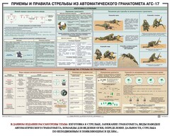 Плакат "Приемы и правила стрельбы из автоматического гранатомета АГС-17" - fgospostavki.ru - Шуя