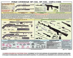 Плакат "Ружья служебные МР-133С, МР-153С, Сайга-410КВ" - fgospostavki.ru - Шуя