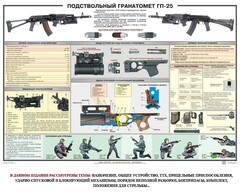 Плакат "Подствольный гранатомет ГП-25" - fgospostavki.ru - Шуя