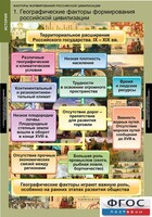 Комплект таблиц. История. Факторы формирования российской цивилизации. - fgospostavki.ru - Шуя