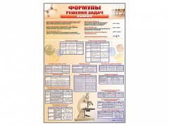 Стенд "Формулы для решения задач по химии" - fgospostavki.ru - Шуя