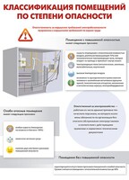 Комплект плакатов "Электробезопасность на объекте" - fgospostavki.ru - Шуя