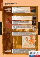 Комплект таблиц. История. Новая история. 7 класс. - fgospostavki.ru - Шуя