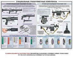 Плакат "Специальные гранатометные комплексы (РГС-50М, 6Г30)" - fgospostavki.ru - Шуя