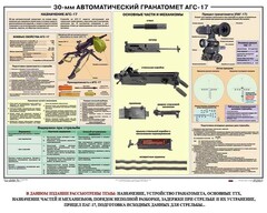 Плакат "30-мм автоматический гранатомет АГС-17" - fgospostavki.ru - Шуя