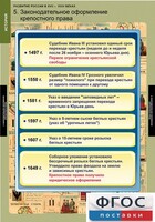 Комплект таблиц. История. Развитие России в XVII-XVIII веках. - fgospostavki.ru - Шуя