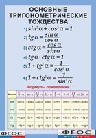 Таблица "Основные тригонометрические тождества. Формулы приведения" (винил) - fgospostavki.ru - Шуя