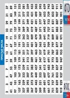 Таблица "Простые числа от 2 до 997" (винил) - fgospostavki.ru - Шуя