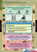 Комплект таблиц. История. Политические течения XVIII-XIX веков. - fgospostavki.ru - Шуя