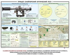 Плакат "Прицел снайперский оптический ПСО-1" - fgospostavki.ru - Шуя
