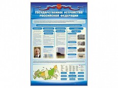 Стенд "Государственное устройство Российской Федерации" Вариант 2 - fgospostavki.ru - Шуя