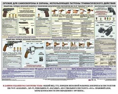 Плакат "Оружие ударно-травматического действия" - fgospostavki.ru - Шуя