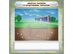 Магнитно-маркерная доска "Макеты убежищ и простейших укрытий" с комплектом фолий и тематических магнитов - fgospostavki.ru - Шуя