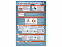 Стенд "Оказание первой помощи на воде" - fgospostavki.ru - Шуя