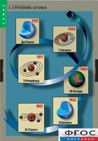 Комплект таблиц. Химия. Строение вещества. - fgospostavki.ru - Шуя