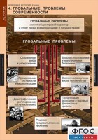 Комплект таблиц. История. Новейшая история. 9 класс. - fgospostavki.ru - Шуя