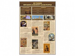 "История православной культуры" - fgospostavki.ru - Шуя