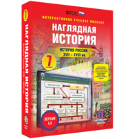 Наглядная история. История России XVII - XVIII веков. 7 класс - fgospostavki.ru - Шуя