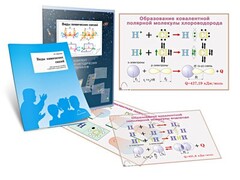 Комплект кодотранспарантов "Виды химических связей" - fgospostavki.ru - Шуя