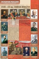 Стенды "История России в лицах" - fgospostavki.ru - Шуя