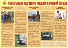 Плакат "Обязательная подготовка граждан к военной службе" - fgospostavki.ru - Шуя