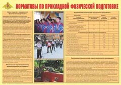 Плакат "Нормативы по прикладной физической подготовке" - fgospostavki.ru - Шуя