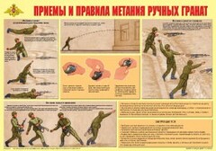 Плакат "Приемы и правила метания ручных гранат" - fgospostavki.ru - Шуя