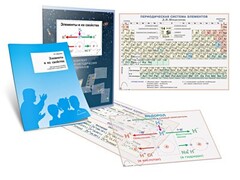 Комплект кодотранспарантов "Элементы и их свойства" - fgospostavki.ru - Шуя
