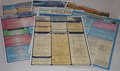 Таблица раздаточная "Английский язык - Часть 11. Разговорник" - fgospostavki.ru - Шуя