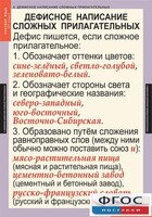 Комплект таблиц. Русский язык 6 класс - fgospostavki.ru - Шуя