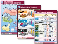 Комплект таблиц "Природа и население России" (10 таблиц, А1, ламинированные) - fgospostavki.ru - Шуя