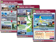 Комплект таблиц "Геоэкология и природопользование" (8 таблиц, формат А1, ламинированные) - fgospostavki.ru - Шуя