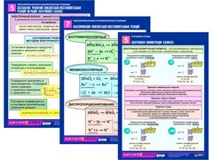 Комплект таблиц по химии раздаточные "Окислительно-восстановительные реакции" (цветные, ламинированные, А4, 8 штук) - fgospostavki.ru - Шуя