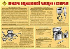 Плакат "Приборы радиационной разведки и контроля" - fgospostavki.ru - Шуя