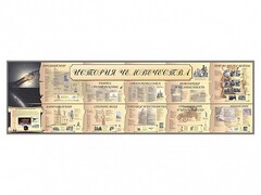Настенное полотно "История человечества" (10000 х 3000 мм) - fgospostavki.ru - Шуя