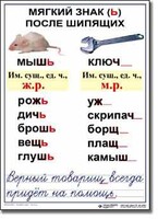 Комплект таблиц по русскому языку для начальной школы. Русский язык 3 класс - fgospostavki.ru - Шуя