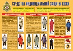Плакат "Средства индивидуальной защиты кожи" - fgospostavki.ru - Шуя