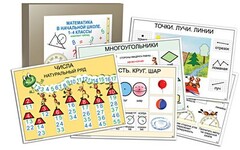 Комплект таблиц "Математика в начальной школе 1-4 класс" - fgospostavki.ru - Шуя