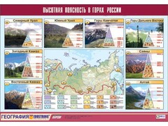 Таблица демонстрационная "Высотная поясность в горах России" (винил 70*100) - fgospostavki.ru - Шуя
