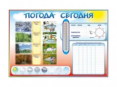 Стенд-уголок маркерный "Погода сегодня" - fgospostavki.ru - Шуя