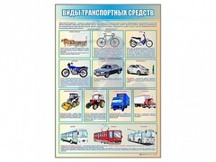 Стенд "Виды транспортных средств" - fgospostavki.ru - Шуя