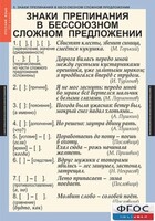 Комплект таблиц. Русский язык 9 класс - fgospostavki.ru - Шуя
